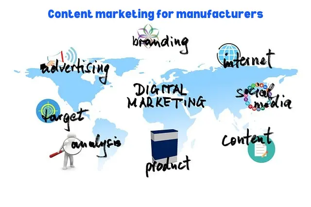 Content marketing for manufacturers