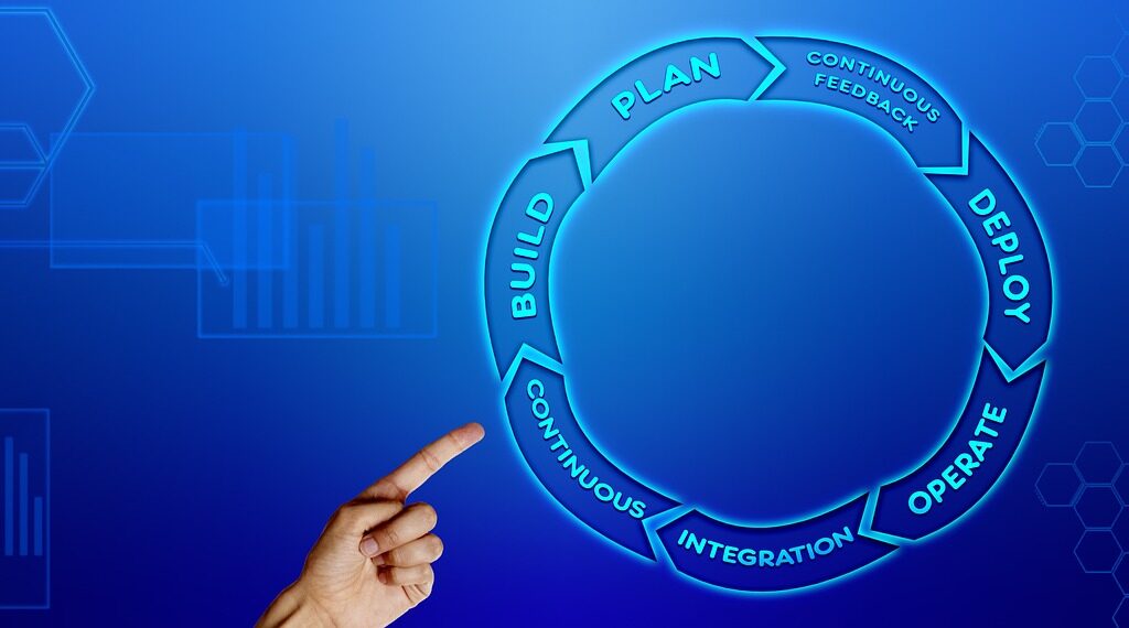 KPIs in manufacturing in 2025