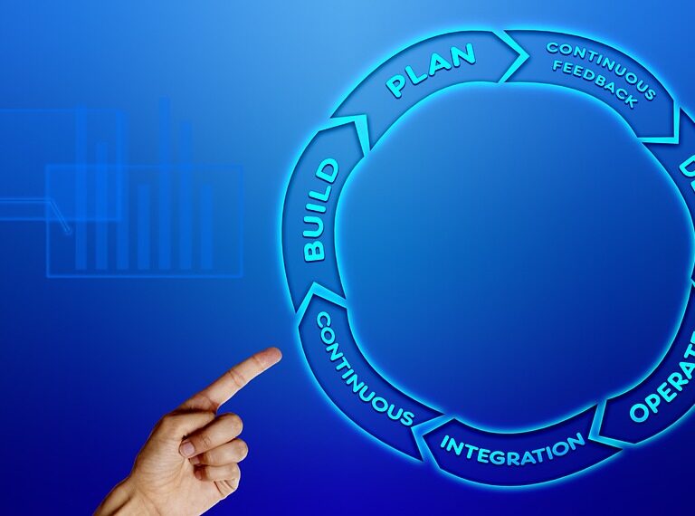 KPIs in manufacturing in 2025